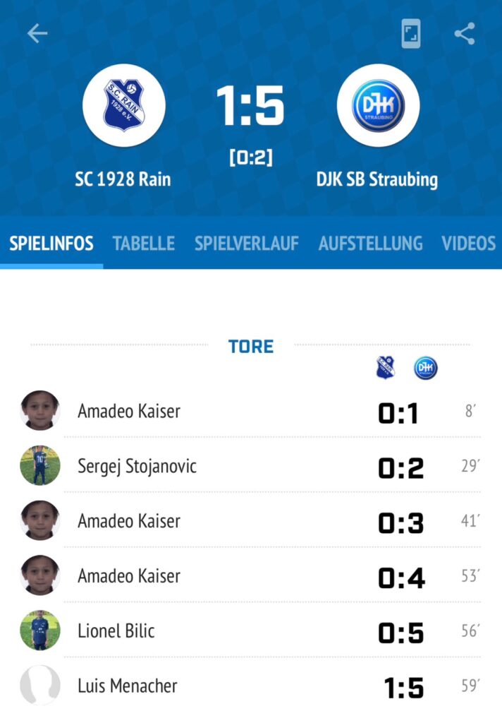 Spielinfo SC 1928 Rain gegen DJK SB Straubing E1 1:5 mit Torschützen Amadeo Kaiser (3), Sergej Stojanovic und Lionel Bilic