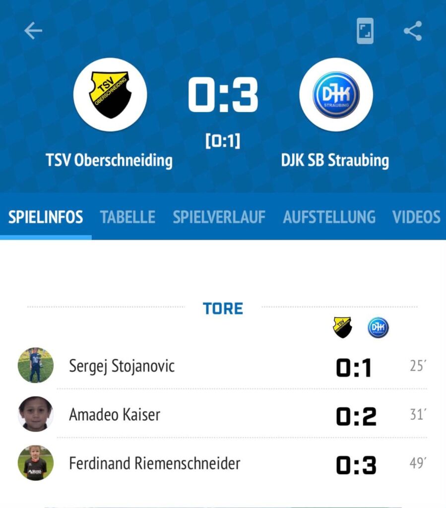 Spielergebnis U11: TSV Oberschneiding gegen DJK SB Straubing 0:3 (0:1), Tore durch Stojanovic (25.), Kaiser (31.) und Riemenschneider (49.)